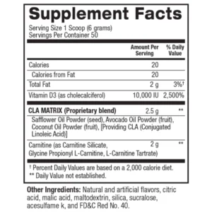 Cla + Carnitine facts